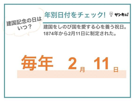 建国記念の日とは・建国記念の日はいつ