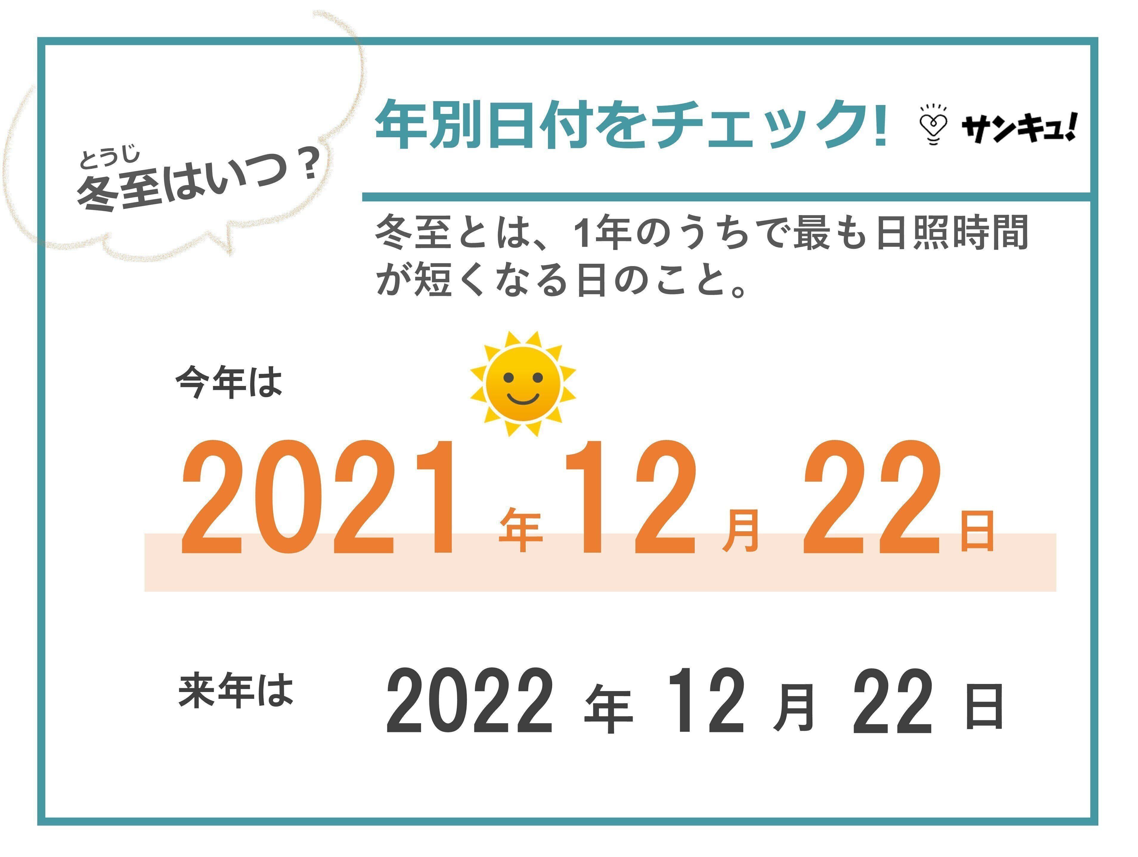 冬至はいつ・冬至とは