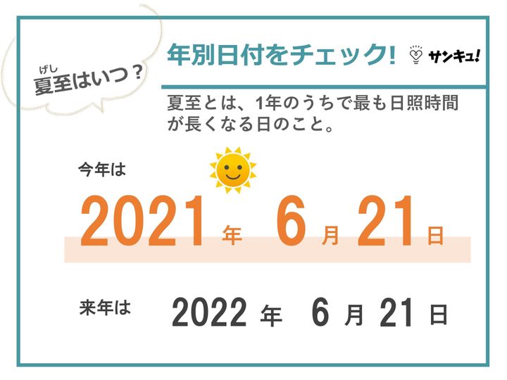 夏至とは 22年はいつ 食べ物 冬至との関係 日照時間 海外の慣習まで解説 サンキュ Kosodate 夏至とは 22年はいつ 食べ物 冬至との関係 日照時間 海外の慣習まで解説 サンキュ Kosodate