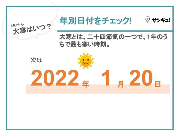 立春とは・立春はいつ