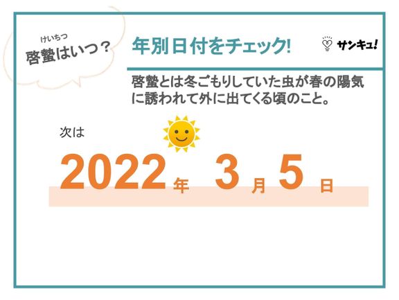 啓蟄とは・啓蟄はいつ