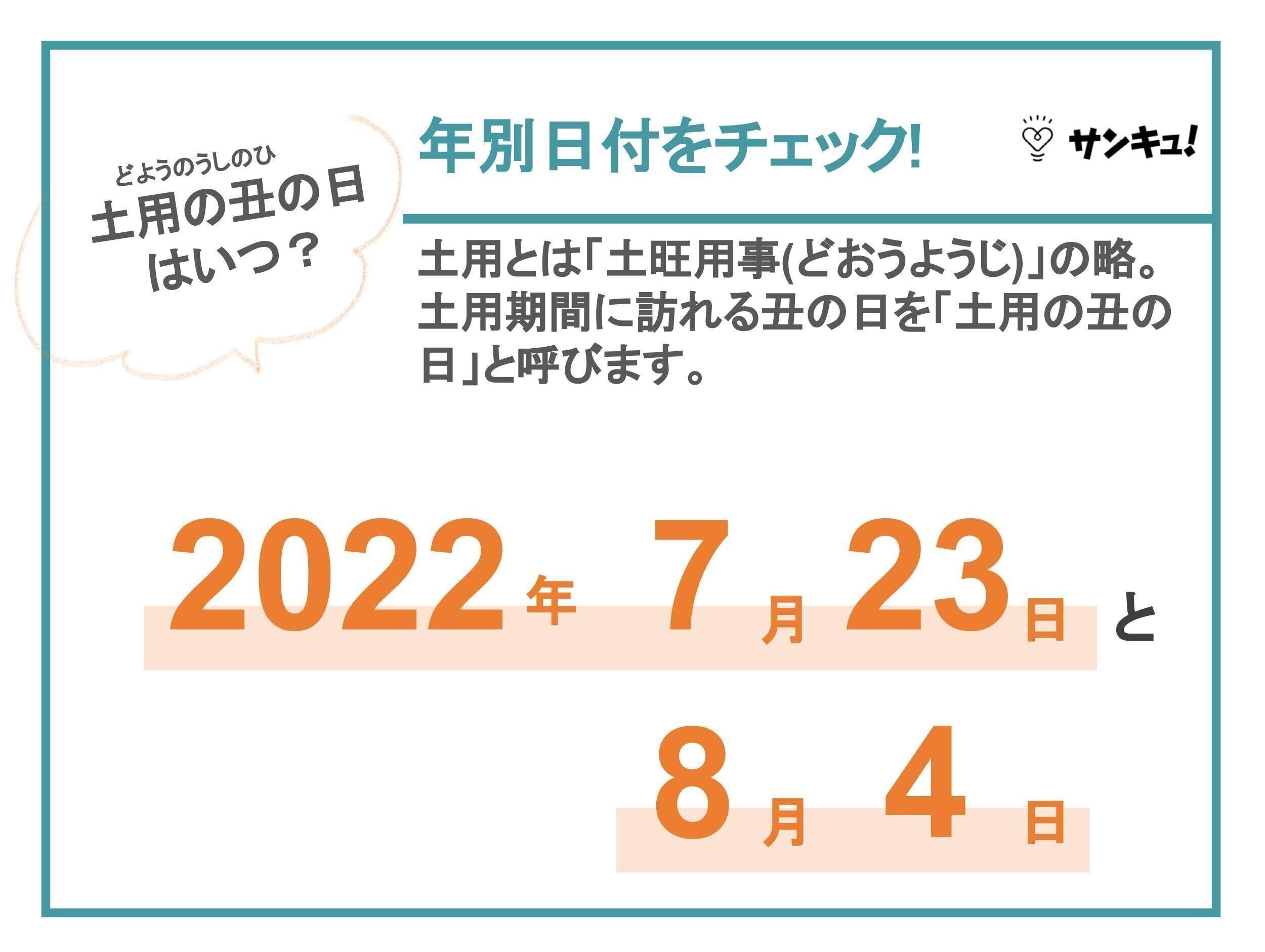 土用の丑の日とは・土用の丑の日はいつ