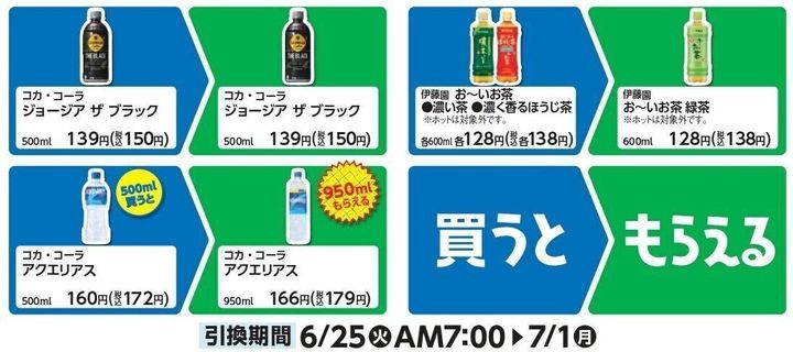 3週目ドリンク