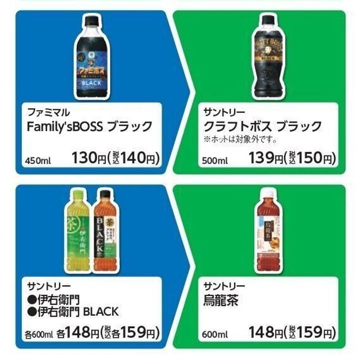 2週目ドリンク