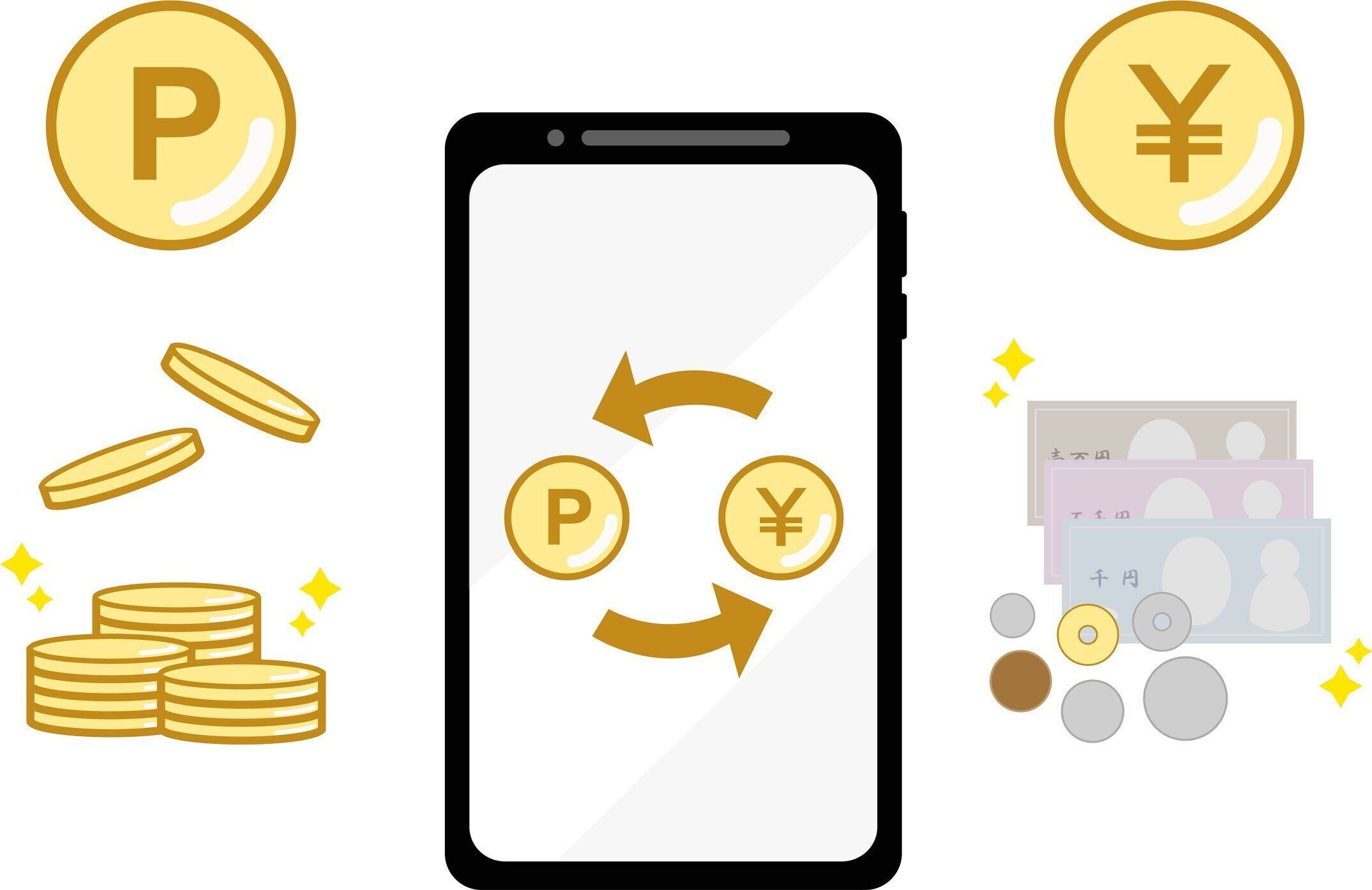 スマートフォン上の交換ポイント