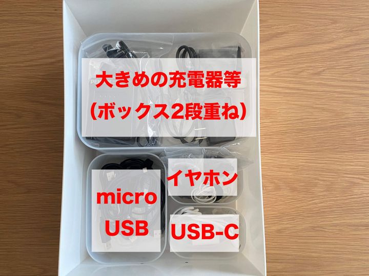 ケーブル収納は「ざっくり」がおすすめ!片付けやすく、見つけやすい収納法