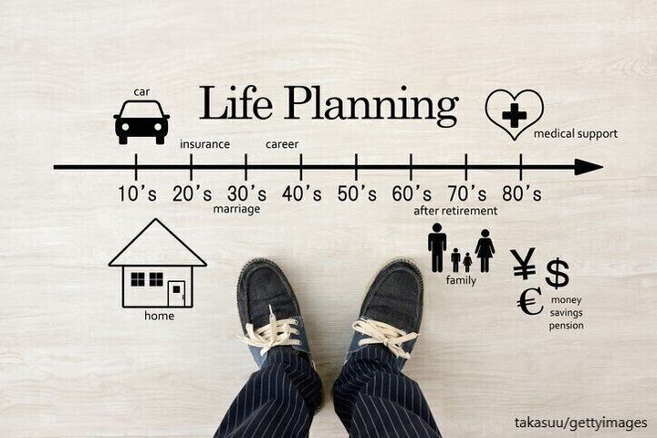 次の貯蓄目標を明確に!毎年の貯蓄額もキープ