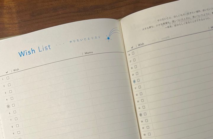 wishlist