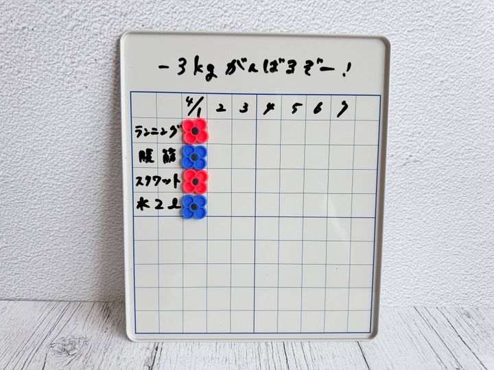 1週間チャレンジも気合いが入る!