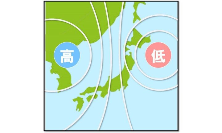 冬型の天気図