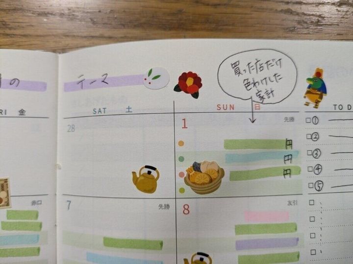 家計簿