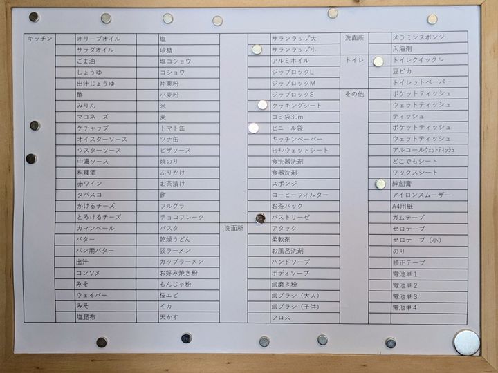 定番品リスト