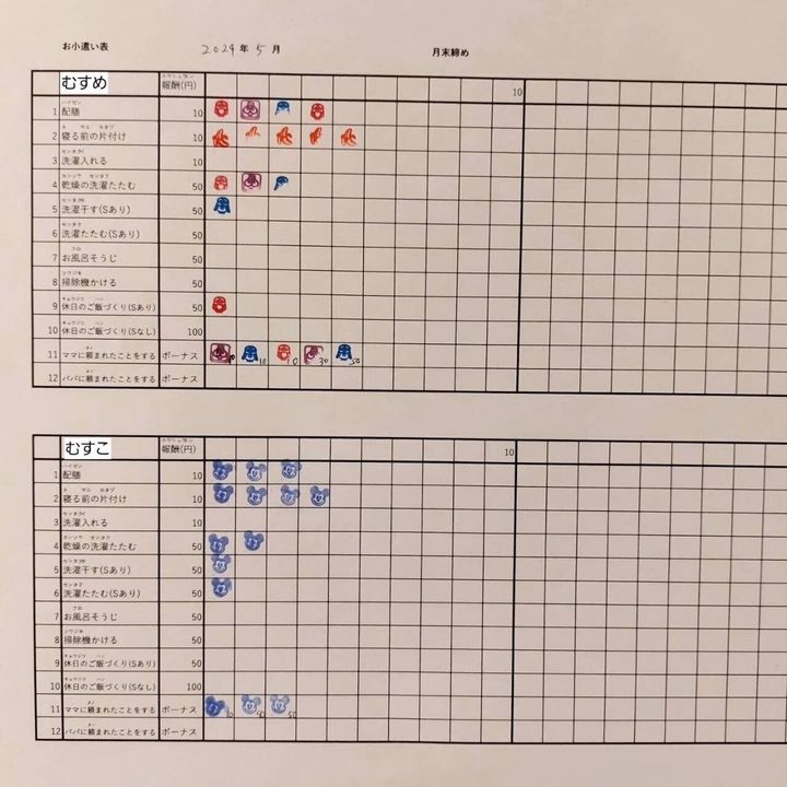スタンプを押したもの