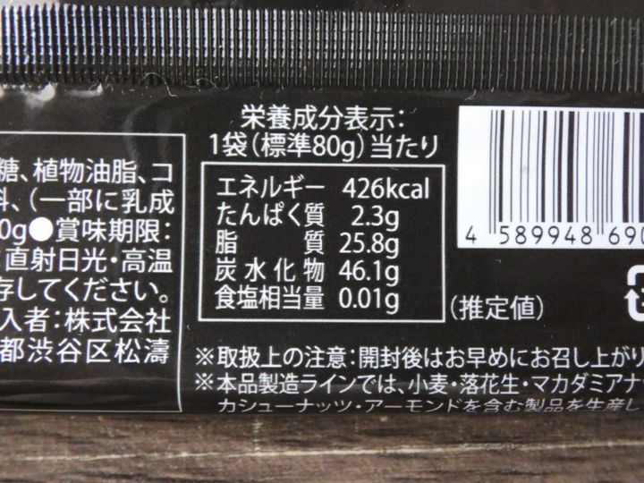 栄養成分表示