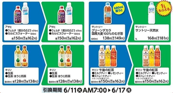 1週目ドリンク