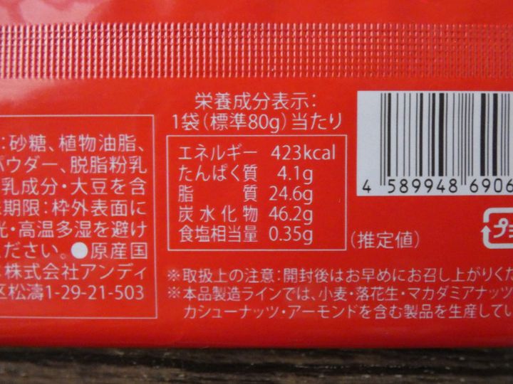 栄養成分表示