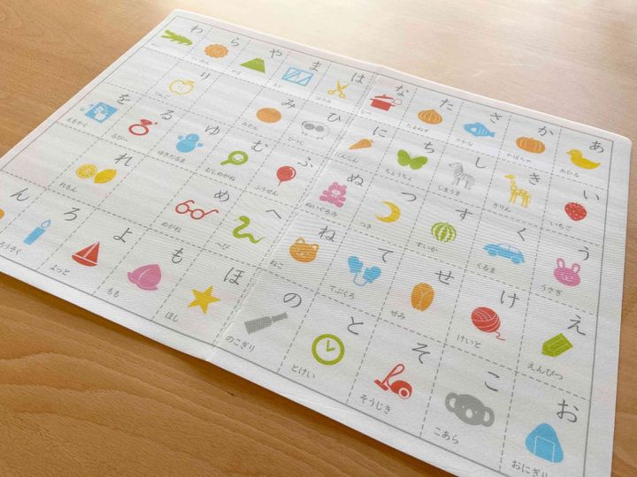 お風呂時間で楽しく学べる とっても可愛いキャンドゥのバスポスター サンキュ Style お風呂時間で楽しく学べる とっても可愛いキャンドゥのバスポスター サンキュ Style