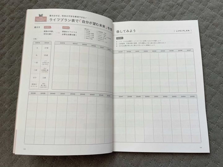 【別冊付録1】1000万円貯まる家計簿手帳2024