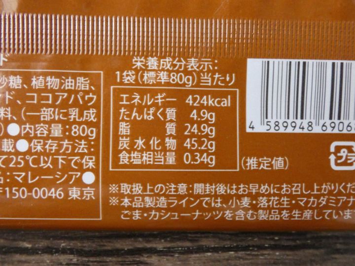 栄養成分表示