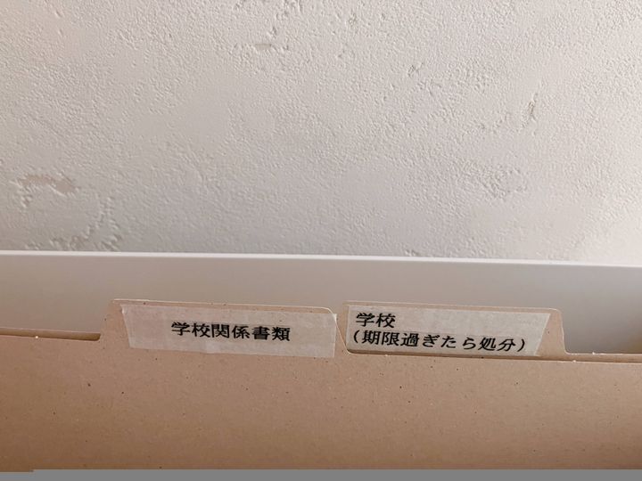 分類