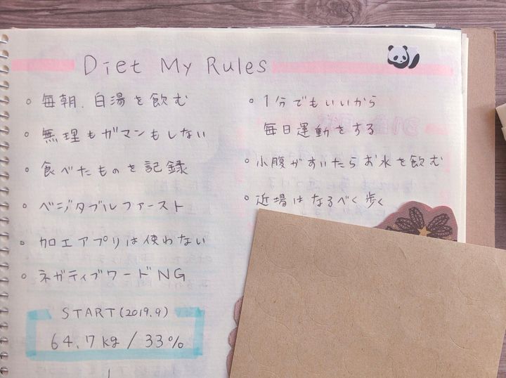 書いたら17キロ痩せた シンデレラノートを書いてみよう サンキュ Style 書いたら17キロ痩せた シンデレラノートを書いてみよう サンキュ Style