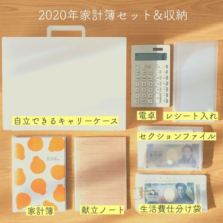 食費5万円 3万円に 無印良品のキャリーケースでシンプルな家計管理 サンキュ Style 食費5万円 3万円に 無印良品のキャリーケースでシンプルな家計管理 サンキュ Style