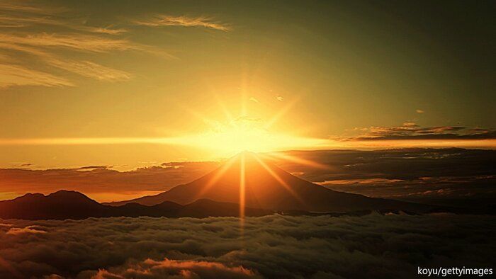 ２０２４年の目標を考えてみた