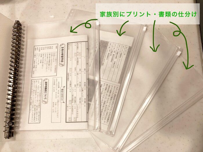 整理ベタ解消！【無印良品】万能「ファスナー付きケース」活用アイデア３選