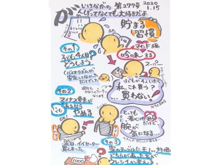 貯まる習慣【手にとったお菓子を棚に戻せる魔法の呪文】