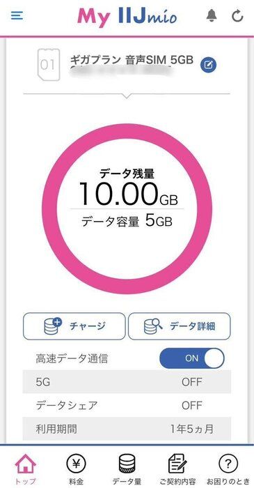 データ通信を抑えるほどIIJmioはお得！コツと経過
