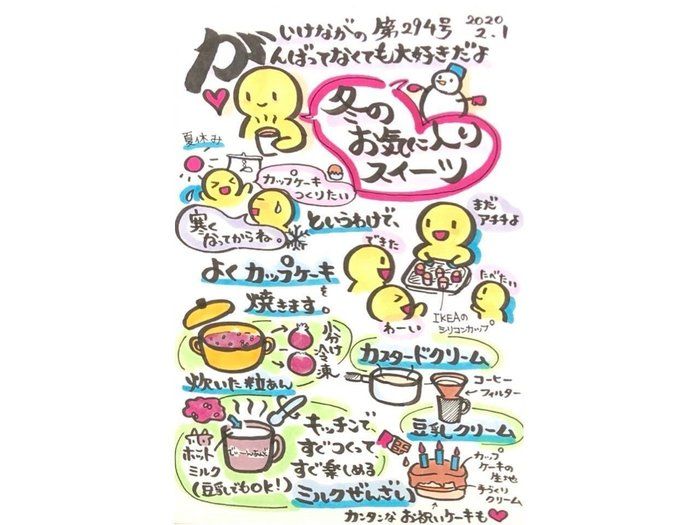 １つのレシピを使い回し！コスパ良く、子どもが器用になる手づくり冬スイーツ(^_^)