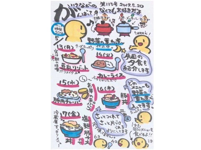 私は毎日、包丁をもちません(^◇^;)週１大量につくるだけでラクチンな野菜の重ね煮。