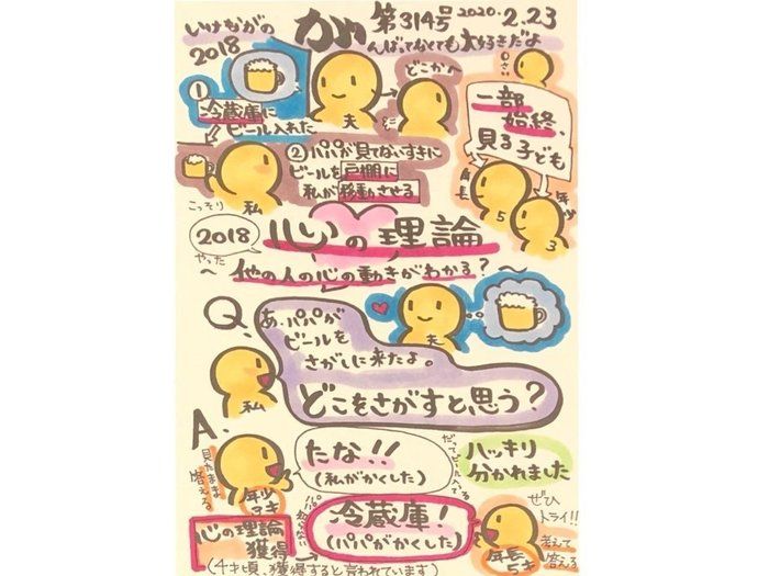 心の理論2018〜休日に夫婦で一芝居うちました〜