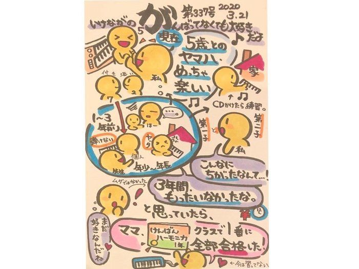 子どもの習いごと、決め手は2つ