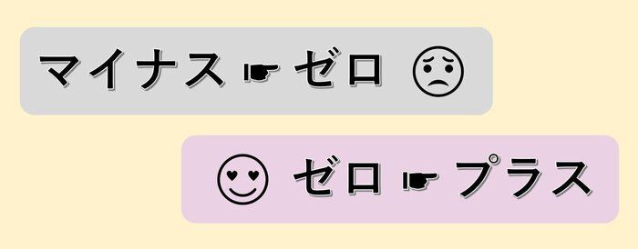 【どうしても好きになれない片付け】視点を変えてみる【創作意欲の利用】