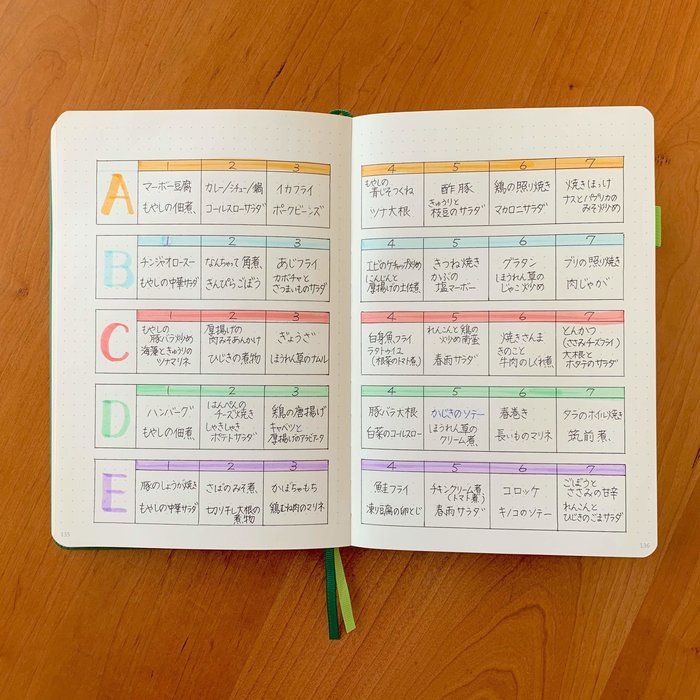 帰宅後30分で夕飯！平日にラクするための週末のひと手間