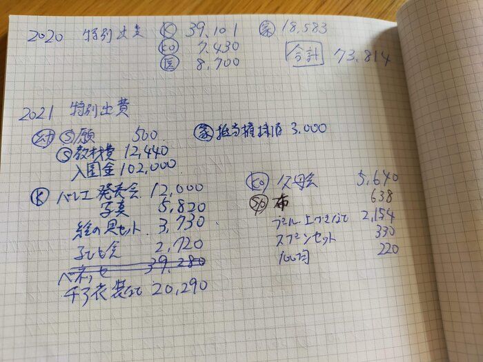 使途不明金は1番の敵!年300万貯金達成主婦がやっている家計簿のマル秘【特別支出編】