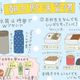 働く主婦のお金が貯まる朝の習慣5選~1日1000円貯まるかも~