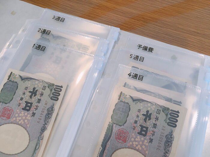 我慢のイメージはもう古い！予算分けした方が自由なお金が増える説