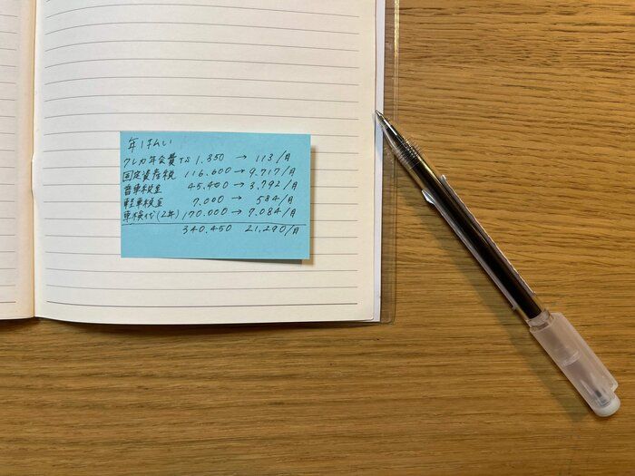 これで大丈夫！ボーナスなしでもしっかり貯めれる家計の仕組みとは。