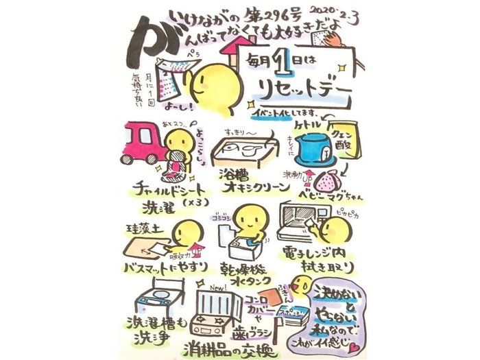 毎月１日はツキイチ・リセットデー