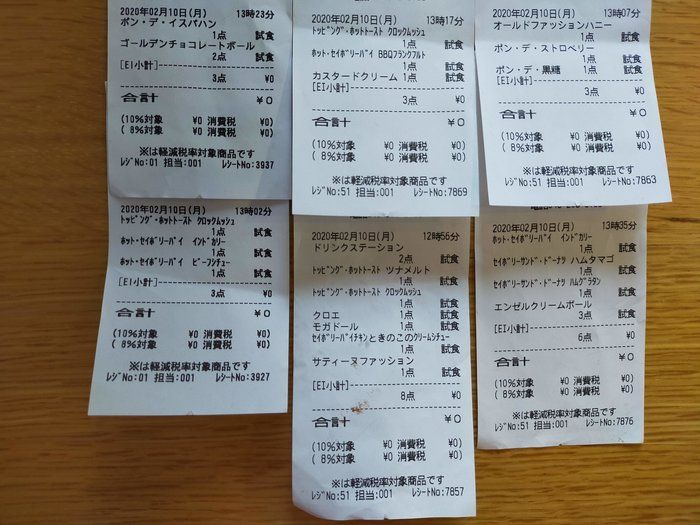 いくらお得？！ミスドの食べ放題に行った結果、、、