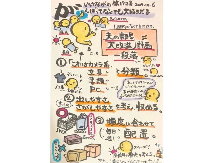 貯まる習慣【家庭内コンビニ】