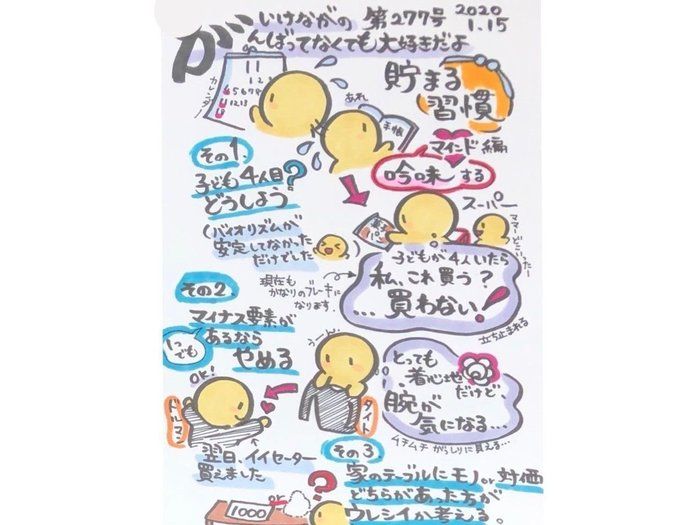 雑貨や洋服を買って後悔しがちな方へ