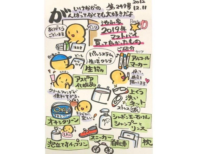 【自己紹介】朝活生活満喫の池永良恵（いけながよしえ）です。はじめまして！