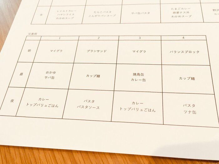 ローリングストックの「導入の壁」と段階的な解決法