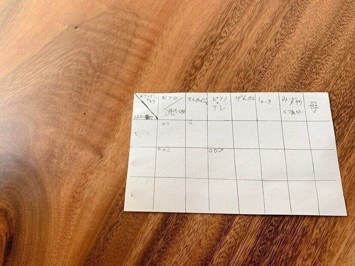 【おこづかい表】めんどくさいは手放してシンプル！続く！システムへ