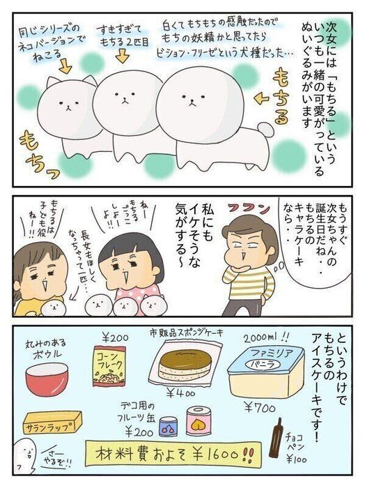 不器用な母でも娘の誕生日にはキャラケーキ作りました