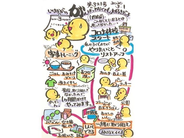 【全国一斉休校？！】子どもの家事トレで私がラクになる？