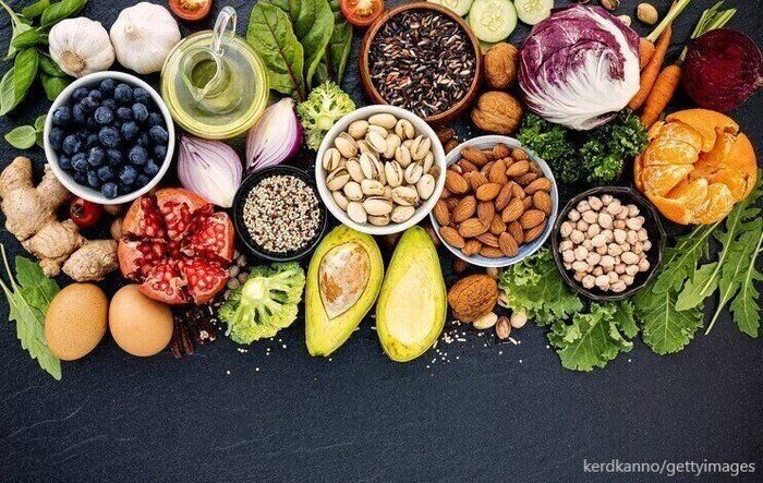 【薬膳的身体を整える法】自分の体質を知ろう２